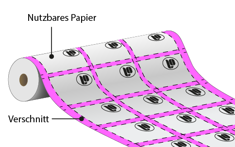 Illustration eines Positionsdrucks auf einer Papierrolle, Verschnitt in Pink