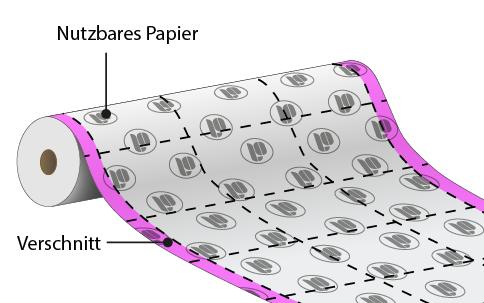 Illustration eines Streudrucks auf einer Papierrolle, Verschnitt in Pink