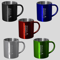 Farbvarianten der Edelstahltasse Klassik