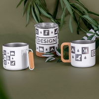 Edelstahl-Thermotasse Sortiment