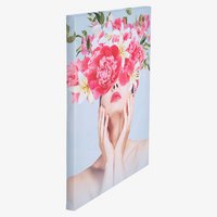 Hochwertige Leinwand. Holz-Keilrahmen 2 cm, fertig aufgespannt, farbig bedruckt seitlich