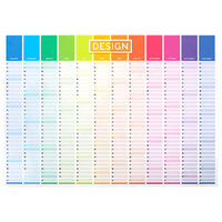 Jahresplaner auf Whiteboard-Folie inkl. Laminat DIN A3 quer