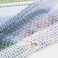 Nachhaltiges Bauzaunbanner 340 x 173 cm, 4/0-farbig bedruckt, umsäumt und Ösen im Abstand von 50 cm rundum