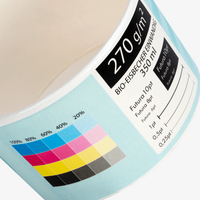 Neutrales Becher-Musterset CH seitlich mit Farbwerten