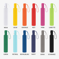 Taschenschirm, Auf-Zu-Automatik