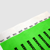 Tyvek®-Kontroll- und Einlassbänder