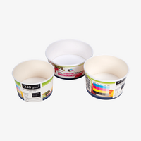 WIRmachenDRUCK Schweiz Becher-Musterset inkl. 15 CHF Rabattcode Eisbecher